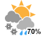 Chance of rain showers or wet flurries (70%)